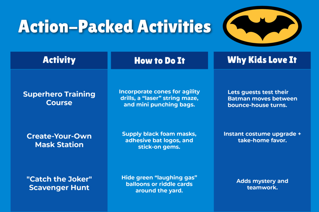 Batman Action Packed Activities blog post How to Throw an Epic Batman-Themed Birthday Party